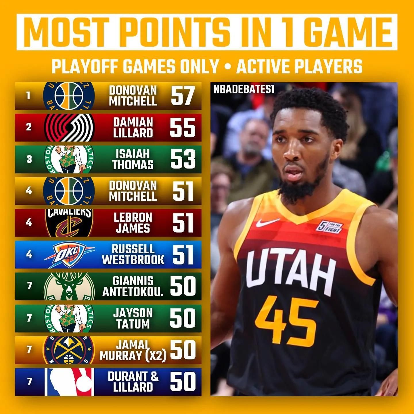 人对抗升华 人对抗升华